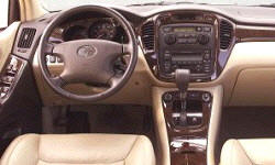 2003 Toyota Highlander Gas Mileage (MPG)