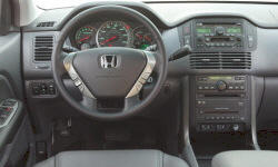 2003 Honda Pilot Gas Mileage (MPG)