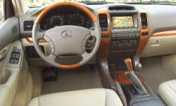 2003 Lexus GX Gas Mileage (MPG)