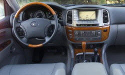 2004 Lexus LX Gas Mileage (MPG)