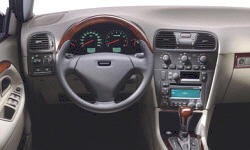 2004 Volvo V40 Gas Mileage (MPG)