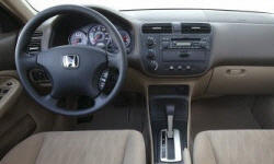 2005 Honda Civic Gas Mileage (MPG)