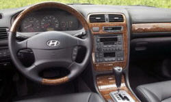 2005 Hyundai XG350 Gas Mileage (MPG)