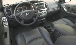 2004 Mazda Tribute Gas Mileage (MPG)