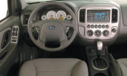 2005 Ford Escape Gas Mileage (MPG)