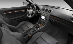 Audi A4 / S4 / RS4 Gas Mileage (MPG)