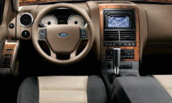 Ford Explorer Features