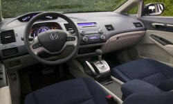 Honda Civic Specs