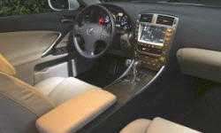 Lexus IS Features