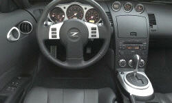 Nissan 350Z Features