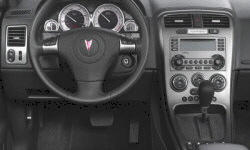 Pontiac Torrent Features