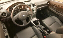 Subaru Impreza / WRX / Outback Sport Features