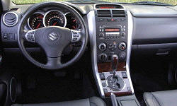 2007 Suzuki Grand Vitara Gas Mileage (MPG)