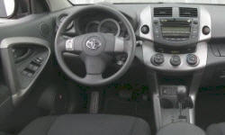 2006 Toyota RAV4 Gas Mileage (MPG)