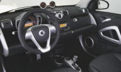 smart fortwo Features