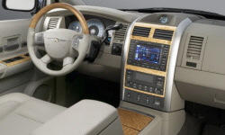 Chrysler Aspen Features