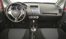 Honda Fit Gas Mileage (MPG)