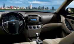2009 Hyundai Elantra Gas Mileage (MPG)