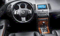 Nissan Maxima Features