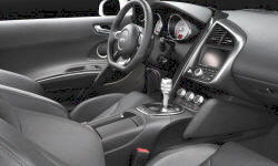 Audi R8 Features