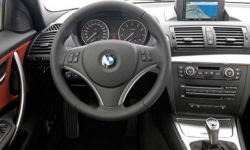 2013 BMW 1-Series Gas Mileage (MPG)