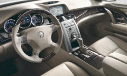 Acura RL Features