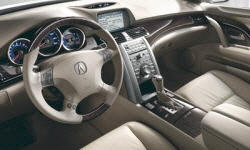 2010 Acura RL Gas Mileage (MPG)