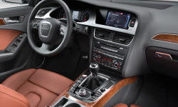 2013 Audi A4 / S4 / RS4 Gas Mileage (MPG)