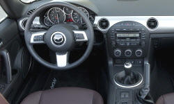 2009 Mazda MX-5 Miata Gas Mileage (MPG)