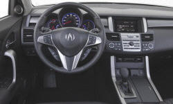 Acura RDX Features