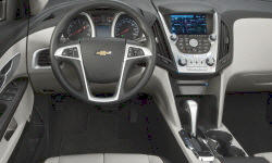 2012 Chevrolet Equinox Gas Mileage (MPG)