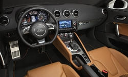 2014 Audi TT Gas Mileage (MPG)