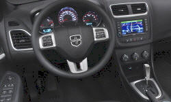 2012 Dodge Avenger Gas Mileage (MPG)