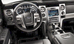 2011 Ford F-150 Gas Mileage (MPG)