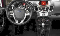 2011 Ford Fiesta Gas Mileage (MPG)
