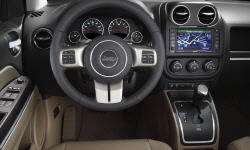 2012 Jeep Compass Gas Mileage (MPG)