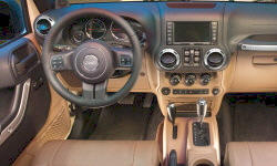 Jeep Wrangler Specs