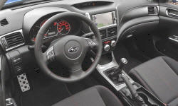 2011 Subaru Impreza / Outback Sport Gas Mileage (MPG)