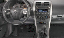 2012 Toyota Corolla Gas Mileage (MPG)