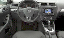 2012 Volkswagen Jetta Gas Mileage (MPG)