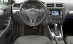 Volkswagen Jetta Features