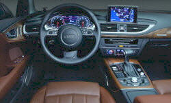 Audi A7 Features