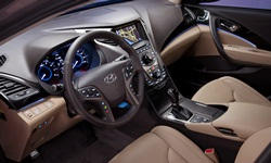 2012 Hyundai Azera Gas Mileage (MPG)