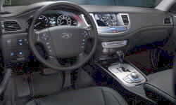 Hyundai Genesis Features