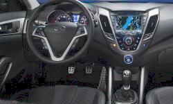 2013 Hyundai Veloster Gas Mileage (MPG)