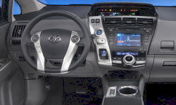 Toyota Prius v Features