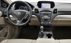 Acura RDX Specs