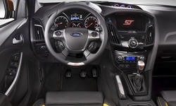 Ford Focus Features