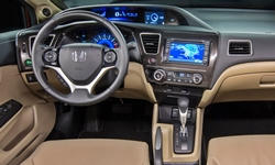 Honda Civic Features