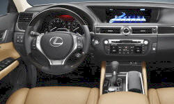 2013 Lexus GS Gas Mileage (MPG)